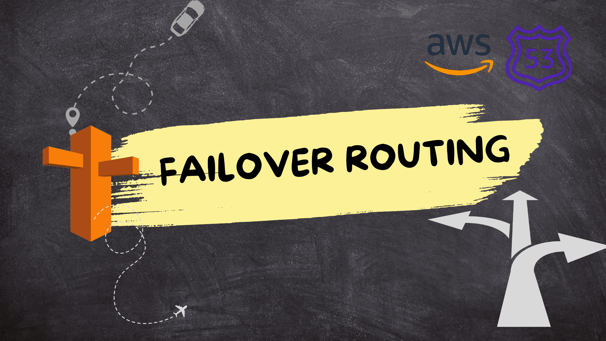 Amazon Route53 Failover Routing